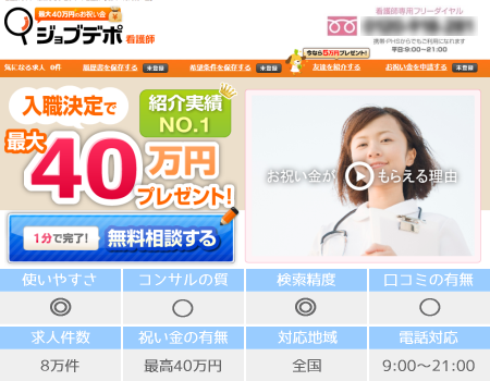 �W���u�f�|�̔�r�`���[�g